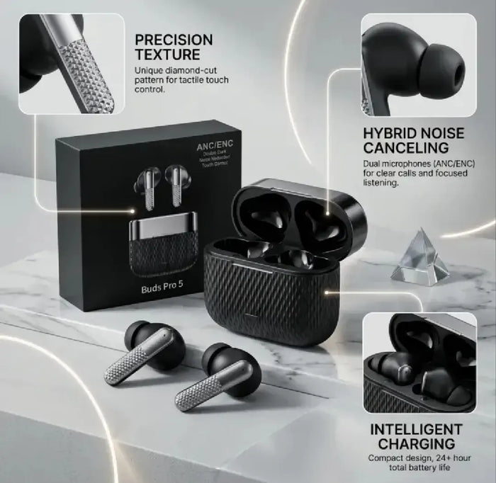 Buds Pro 5 Wireless Bluetooth Earbuds - HD Sound Quality Touch Control And Noise Reduction For Immersive Audio Experience (Random Color)