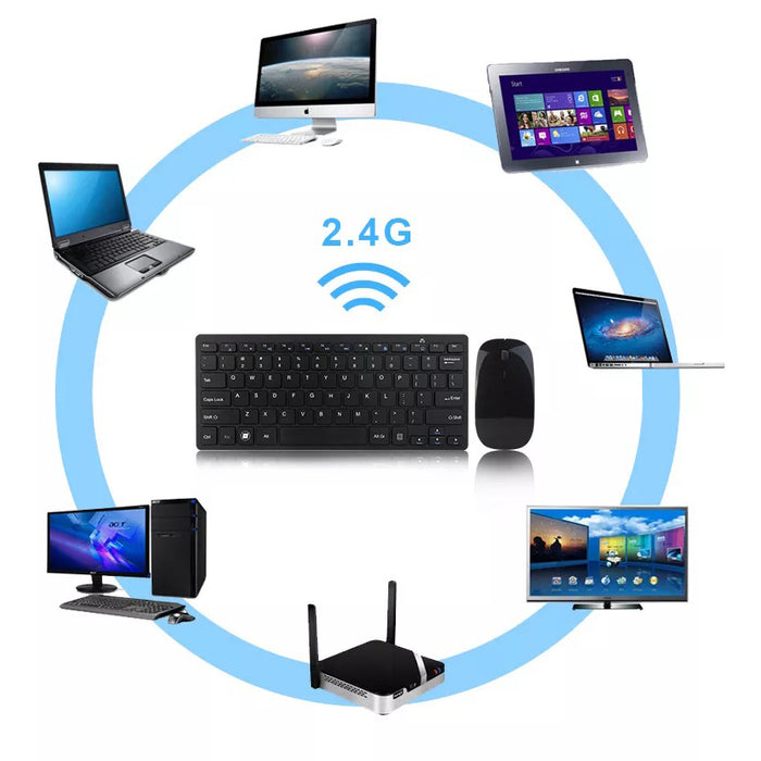 Apple Branded Wireless Keyboard & Mouse Combo – 2.4GHz Fast Connectivity